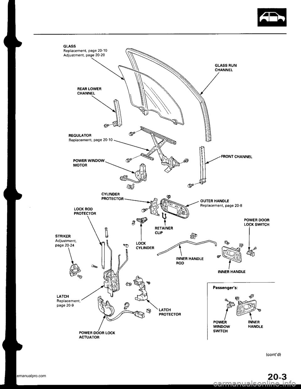 HONDA CR-V 1998 RD1-RD3 / 1.G Workshop Manual 
GLASS RUNCHANNEL
REAR LOWERCHANNEL
\fi\  \\
t\\\\ IIza\\l@-ua$
REGULATORReplacement, page 20-10
POWER WINDOWMOTOR
k"""*^."
OUTER HANOLEReplacement, page 20-8
INNER HANOLE
CYLINDEBPROTECTOR
LATCHPR