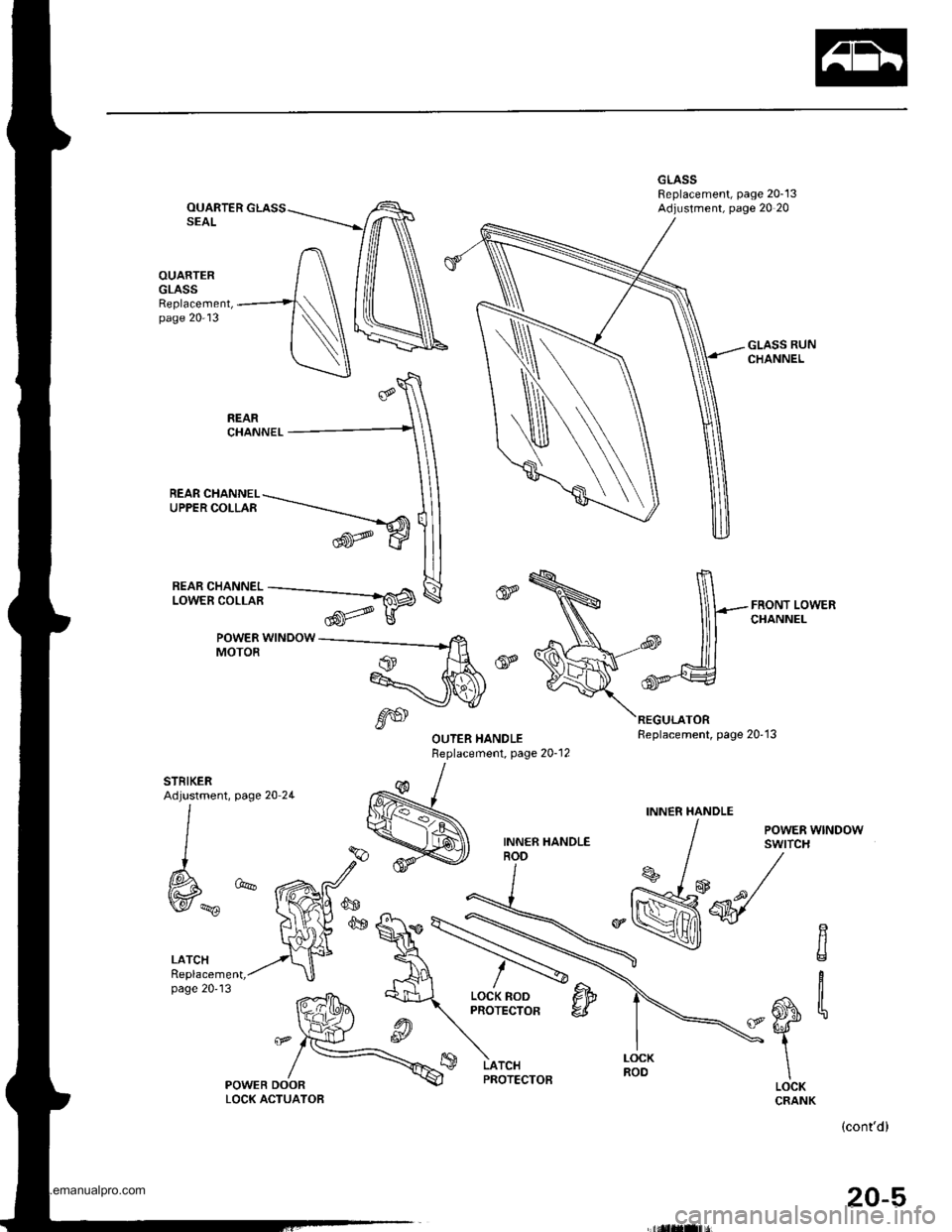 HONDA CR-V 1997 RD1-RD3 / 1.G User Guide 
OUARTERSEAL
OUARTERGLASSReplacement,page 20-13
-flHiili^i--_Fffi
POWER WINDOWMOTOR
REAR CHANNEL-\UPPERCOLLAR -.-----_----_-""
trw
page 20 2L
LATCHReplacement,page 2013
POWEB DOORLOCK ACTUATOB
,6S
R