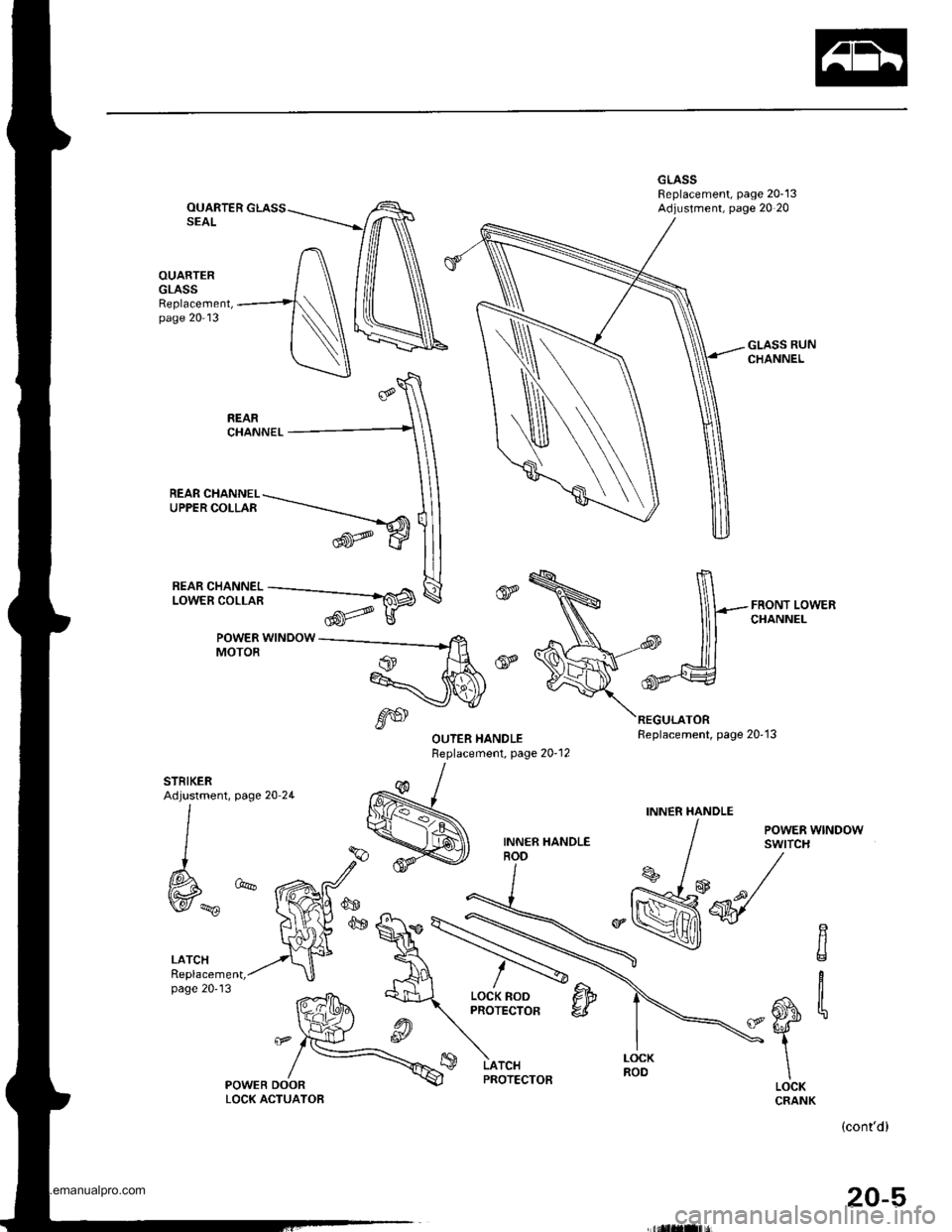 HONDA CR-V 1998 RD1-RD3 / 1.G Workshop Manual
OUARTERSEAL
OUARTERGLASSReplacement,page 20-13
-flHiili^i--_Fffi
POWER WINDOWMOTOR
REAR CHANNEL-\UPPERCOLLAR -.-----_----_-""
trw
page 20 2L
LATCHReplacement,page 2013
POWEB DOORLOCK ACTUATOB
,6S
R HONDA CR-V 1998 RD1-RD3 / 1.G Workshop Manual
OUARTERSEAL
OUARTERGLASSReplacement,page 20-13
-flHiili^i--_Fffi
POWER WINDOWMOTOR
REAR CHANNEL-\UPPERCOLLAR -.-----_----_-""
trw
page 20 2L
LATCHReplacement,page 2013
POWEB DOORLOCK ACTUATOB
,6S
R