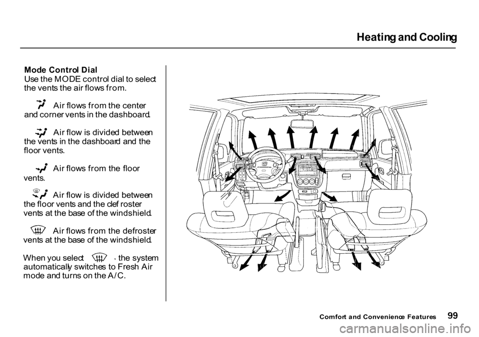 HONDA CR-V 2000 RD1-RD3 / 1.G Owners Manual Heatin
g an d Coolin g
Mod e Contro l Dia l
Us e th e MOD E contro l dia l t o selec t
th e vent s th e ai r flow s from . Ai
r flow s fro m th e cente r
an d corne r vent s in th e dashboard .
Ai HONDA CR-V 2000 RD1-RD3 / 1.G Owners Manual Heatin
g an d Coolin g
Mod e Contro l Dia l
Us e th e MOD E contro l dia l t o selec t
th e vent s th e ai r flow s from . Ai
r flow s fro m th e cente r
an d corne r vent s in th e dashboard .
Ai