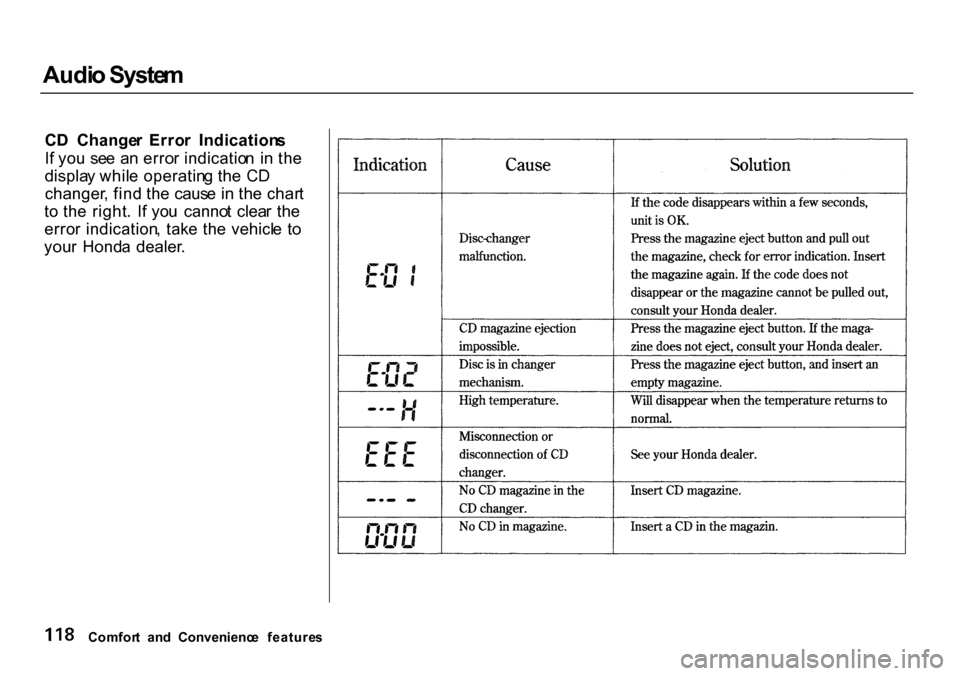 HONDA CR-V 2000 RD1-RD3 / 1.G Owners Manual Audi
o Syste m

C D  Change r  Erro r  Indication s
I f yo u  se e a n erro r indicatio n  i n th e
displa y whil e operatin g th e C D
changer , fin d th e  caus e i n th e char t
t o  th e  right . 