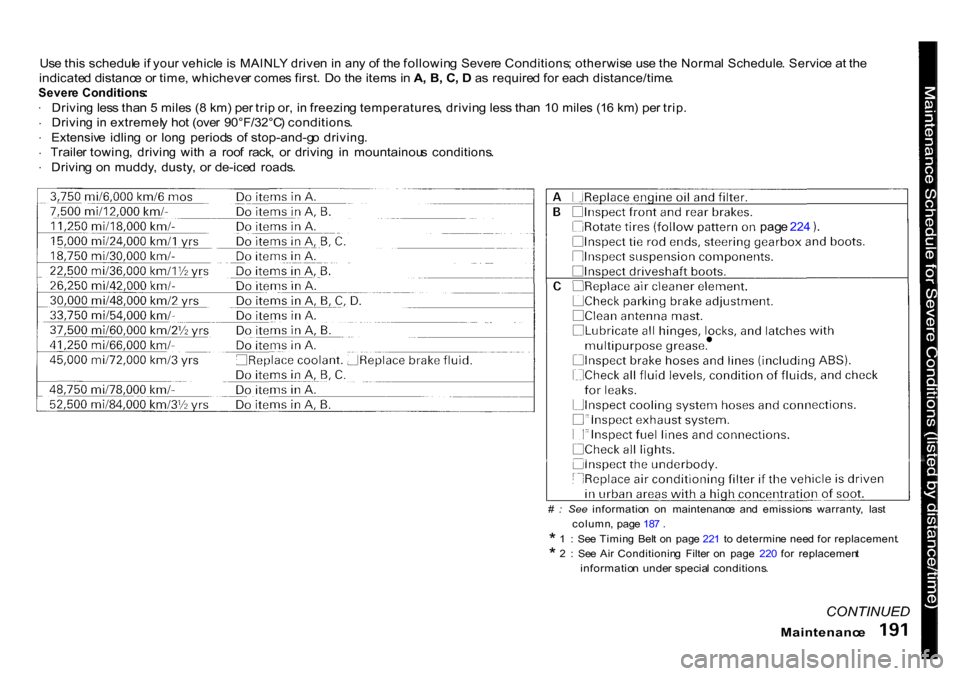 HONDA CR-V 2000 RD1-RD3 / 1.G Owners Manual
Us
e thi s schedul e i f you r vehicl e i s MAINL Y drive n i n an y o f th e followin g Sever e Conditions ; otherwis e us e th e Norma l Schedule . Servic e a t th e
indicate d distanc e o r time , HONDA CR-V 2000 RD1-RD3 / 1.G Owners Manual
Us
e thi s schedul e i f you r vehicl e i s MAINL Y drive n i n an y o f th e followin g Sever e Conditions ; otherwis e us e th e Norma l Schedule . Servic e a t th e
indicate d distanc e o r time ,