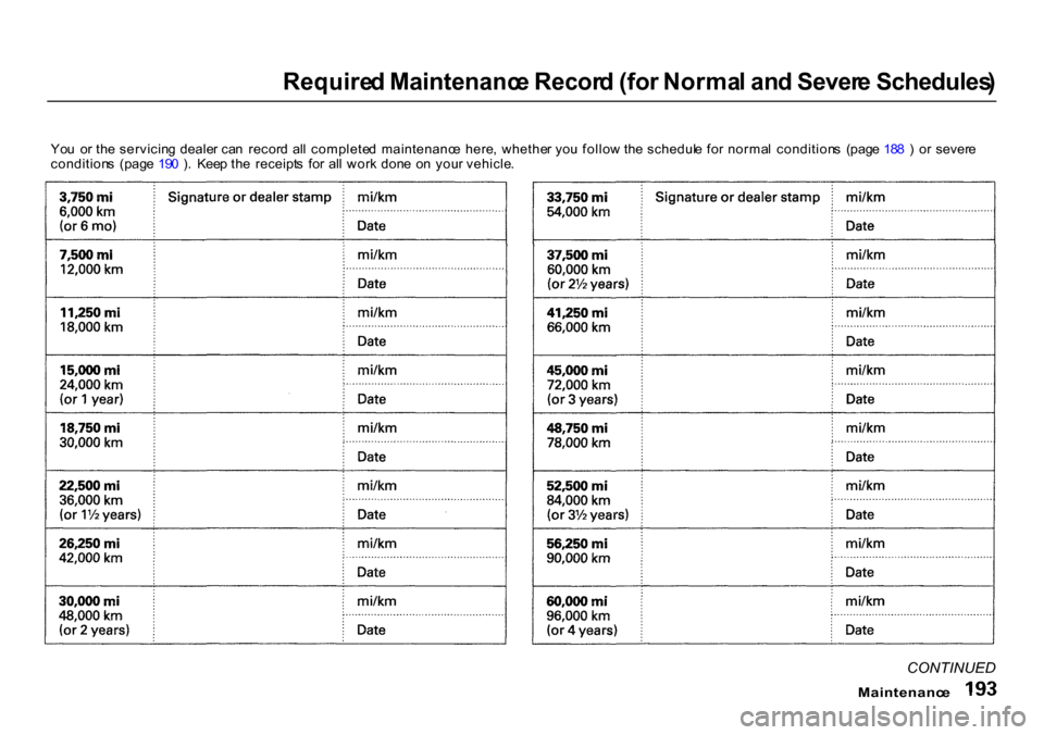 HONDA CR-V 2000 RD1-RD3 / 1.G Owners Manual Require
d Maintenanc e Recor d (fo r Norma l an d Sever e Schedules )

Maintenanc e

CONTINUED
Yo
u  o r th e servicin g deale r ca n  recor d  al l  complete d  maintenanc e  here ,  whethe r yo u fo