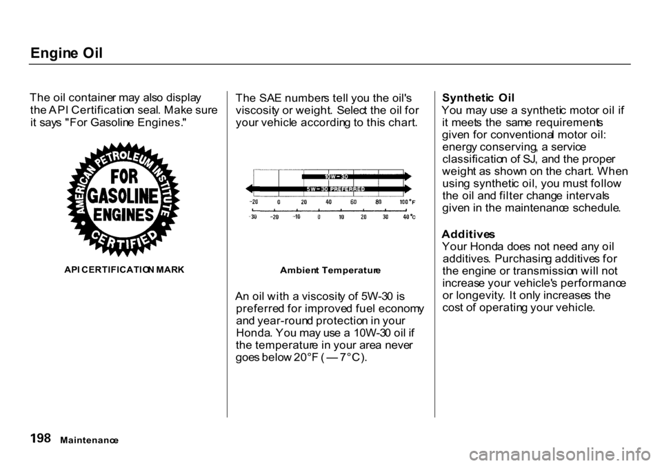 HONDA CR-V 2000 RD1-RD3 / 1.G Owners Manual Engin
e Oi l
Th e oi l containe r ma y als o displa y
th e AP I Certificatio n seal . Mak e sur e
i t say s "Fo r Gasolin e Engines. "
AP I CERTIFICATIO N MAR K Th
e SA E number s tel l yo u th e oi HONDA CR-V 2000 RD1-RD3 / 1.G Owners Manual Engin
e Oi l
Th e oi l containe r ma y als o displa y
th e AP I Certificatio n seal . Mak e sur e
i t say s "Fo r Gasolin e Engines. "
AP I CERTIFICATIO N MAR K Th
e SA E number s tel l yo u th e oi