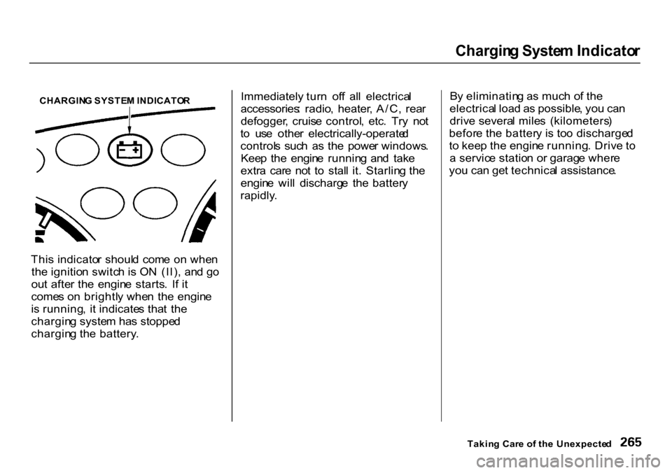 HONDA CR-V 2000 RD1-RD3 / 1.G Owners Manual 
Chargin
g Syste m Indicato r

CHARGIN G SYSTE M INDICATO R
Thi s indicato r shoul d  com e o n whe n
th e ignitio n switc h is O N  (II) ,  an d g o
ou t afte r th e  engin e  starts .  I f i t
come 