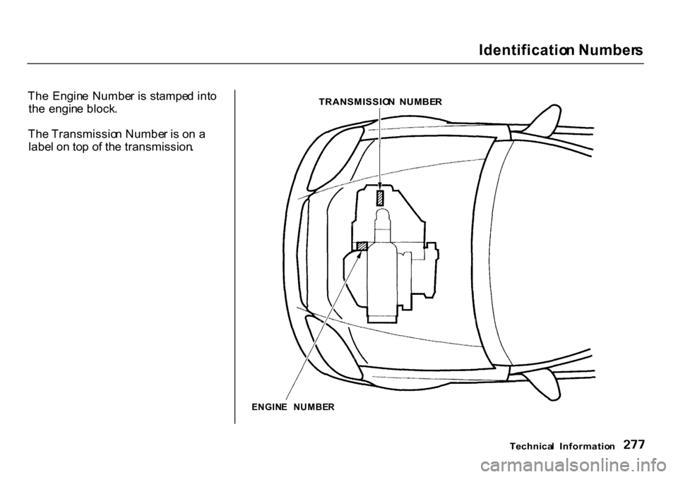 HONDA CR-V 2000 RD1-RD3 / 1.G Owners Manual Identificatio
n Number s
Th e Engin e Numbe r i s stampe d int o
th e engin e block .
Th e Transmissio n Numbe r i s o n a
labe l o n to p o f th e transmission .
TRANSMISSIO
N NUMBE R
ENGIN E HONDA CR-V 2000 RD1-RD3 / 1.G Owners Manual Identificatio
n Number s
Th e Engin e Numbe r i s stampe d int o
th e engin e block .
Th e Transmissio n Numbe r i s o n a
labe l o n to p o f th e transmission .
TRANSMISSIO
N NUMBE R
ENGIN E