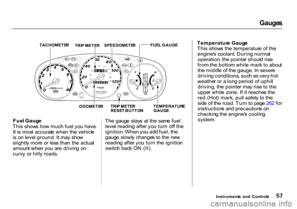 HONDA CR-V 2000 RD1-RD3 / 1.G Owners Manual Gauge
s

TACHOMETE R
 
 FUEL GAUG E

ODOMETE R
 
 TEMPERATUR
E

GAUG E
Fue l Gaug e
Thi s show s ho w muc h fue l yo u have .
I t i s  mos t accurat e whe n th e vehicl e
i s  o n leve l ground . I t 