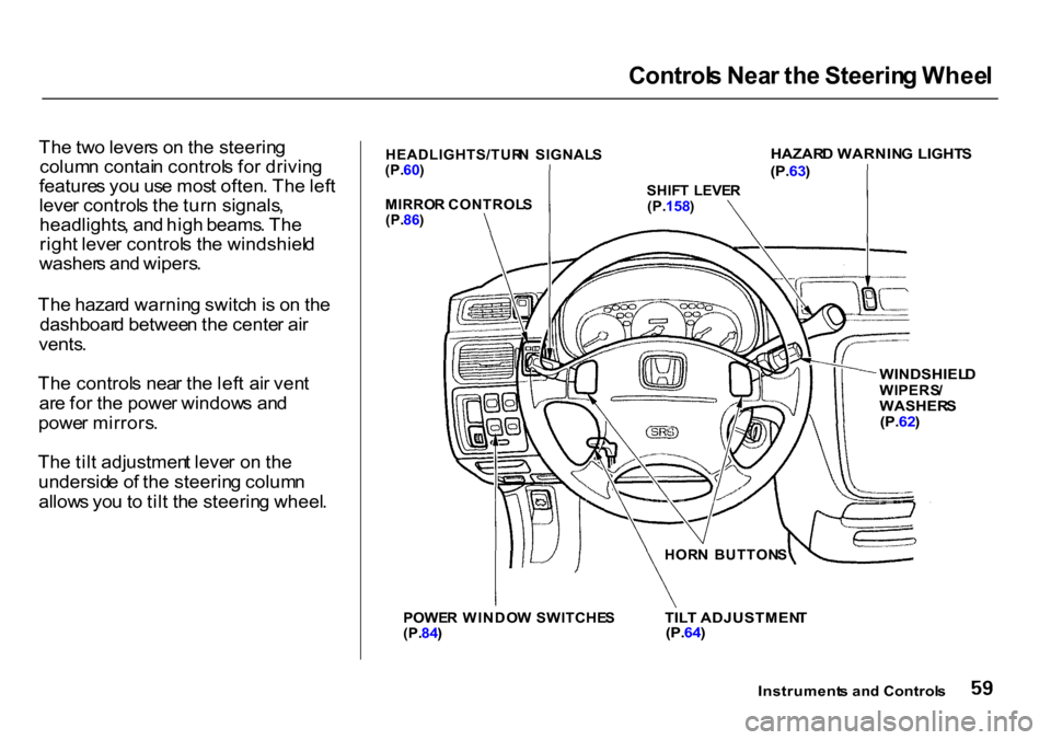 HONDA CR-V 2000 RD1-RD3 / 1.G Owners Manual Control
s Nea r th e Steerin g Whee l

Th e tw o lever s o n th e steerin g
colum n contai n control s fo r drivin g
feature s yo u us e mos t often . Th e lef t
leve r control s th e tur n signals ,
