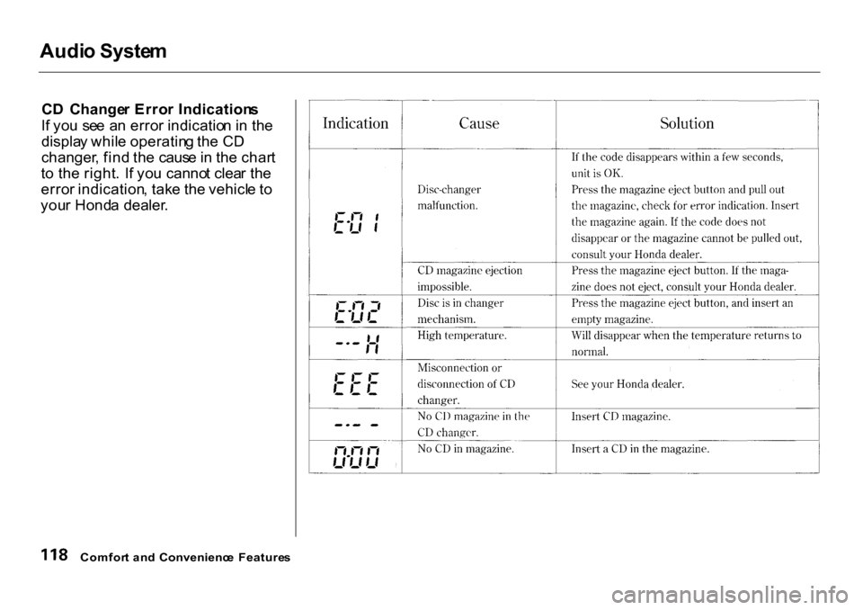 HONDA CR-V 2001 RD1-RD3 / 1.G Owners Manual Audi
o Syste m

C D  Change r Erro r Indication s
I f yo u  se e a n erro r indicatio n in  th e
displa y whil e operatin g th e C D
changer , fin d th e  caus e in  th e char t
t o  th e right .  I f