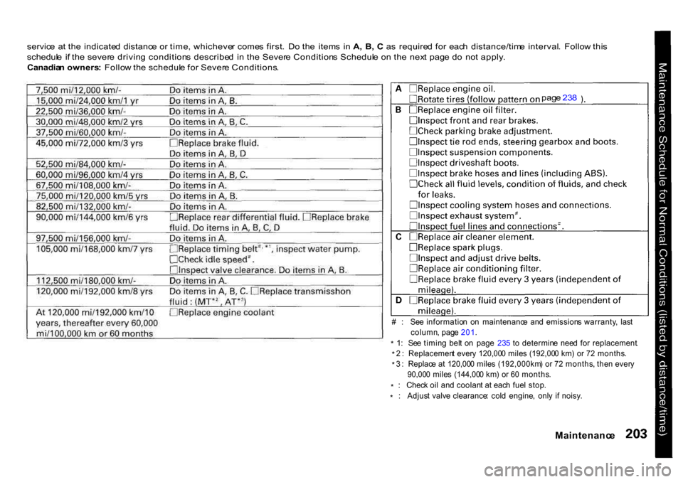 HONDA CR-V 2001 RD1-RD3 / 1.G Owners Manual 
servic
e  a t th e  indicate d  distanc e o r time , whicheve r come s first .  D o th e  item s  i n A ,  B ,  C  as  require d fo r  eac h  distance/tim e  interval .  Follo w thi s
schedul e  i f 