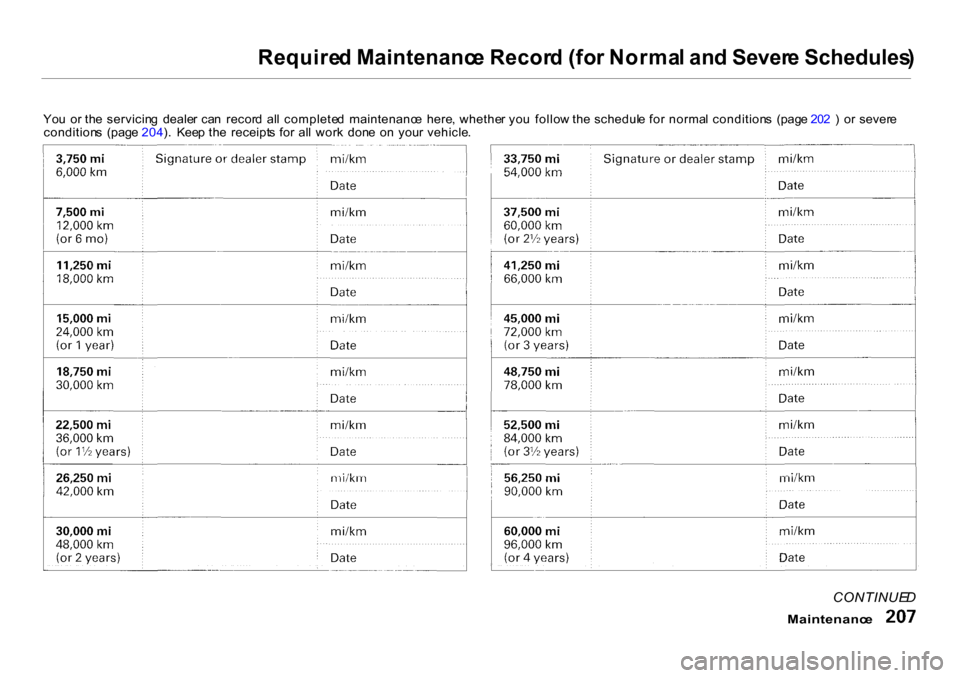 HONDA CR-V 2001 RD1-RD3 / 1.G Owners Manual Require
d Maintenanc e Recor d (fo r Norma l an d Sever e Schedules )
Yo u o r th e servicin g deale r ca n recor d al l complete d maintenanc e here , whethe r yo u follo w th e schedul e f HONDA CR-V 2001 RD1-RD3 / 1.G Owners Manual Require
d Maintenanc e Recor d (fo r Norma l an d Sever e Schedules )
Yo u o r th e servicin g deale r ca n recor d al l complete d maintenanc e here , whethe r yo u follo w th e schedul e f