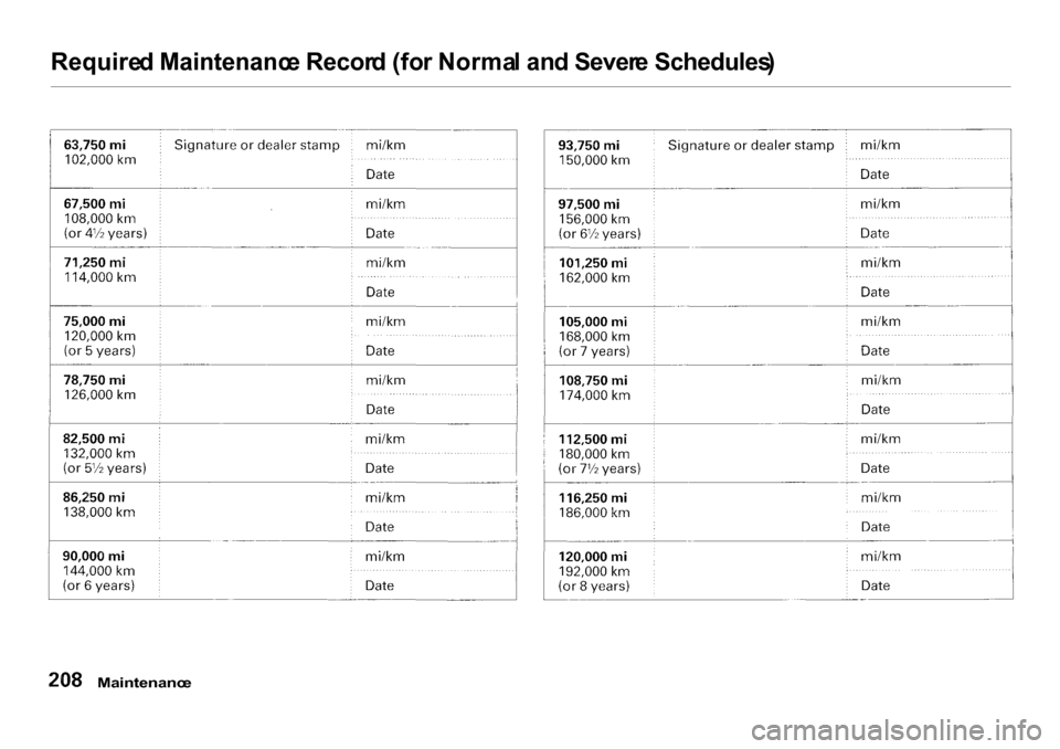 HONDA CR-V 2001 RD1-RD3 / 1.G Owners Manual Require
d Maintenanc e Recor d (fo r Norma l an d Sever e Schedules )
Maintenanc e HONDA CR-V 2001 RD1-RD3 / 1.G Owners Manual Require
d Maintenanc e Recor d (fo r Norma l an d Sever e Schedules )
Maintenanc e