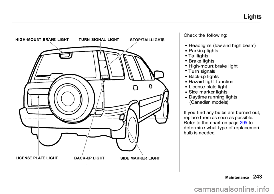 HONDA CR-V 2001 RD1-RD3 / 1.G Owners Manual Light
s

Chec k  th e  following :

Headlight s  (lo w an d hig h beam )
Parkin g light s
Taillight s
Brak e light s
High-moun t brak e ligh t
Tur n  signal s
Back-u p light s
Hazar d ligh t functio n