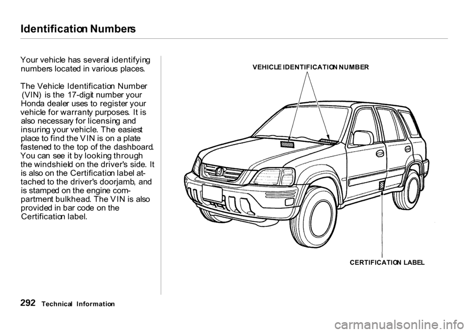 HONDA CR-V 2001 RD1-RD3 / 1.G User Guide Identificatio
n Number s
You r vehicl e ha s severa l identifyin g
number s locate d in variou s places .
Th e Vehicl e Identificatio n Numbe r
(VIN ) i s th e 17-digi t numbe r you r
Hond a deal HONDA CR-V 2001 RD1-RD3 / 1.G User Guide Identificatio
n Number s
You r vehicl e ha s severa l identifyin g
number s locate d in variou s places .
Th e Vehicl e Identificatio n Numbe r
(VIN ) i s th e 17-digi t numbe r you r
Hond a deal