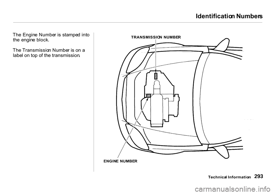 HONDA CR-V 2001 RD1-RD3 / 1.G Owners Manual Identificatio
n Number s
Th e Engin e Numbe r i s stampe d int o
th e engin e block .
Th e Transmissio n Numbe r i s o n a
labe l o n to p o f th e transmission .
TRANSMISSIO
N NUMBE R
ENGIN E HONDA CR-V 2001 RD1-RD3 / 1.G Owners Manual Identificatio
n Number s
Th e Engin e Numbe r i s stampe d int o
th e engin e block .
Th e Transmissio n Numbe r i s o n a
labe l o n to p o f th e transmission .
TRANSMISSIO
N NUMBE R
ENGIN E