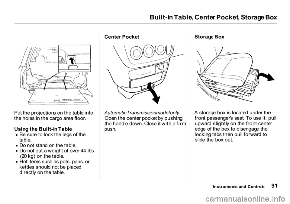 HONDA CR-V 2001 RD1-RD3 / 1.G User Guide
Built-i
n Table , Cente r Pocket , Storag e Bo x
Pu t th e projection s o n th e tabl e int o
th e hole s i n th e carg o are a floor .
Usin g th e Built-i n Tabl e
B
e sur e t o loc k th e leg s HONDA CR-V 2001 RD1-RD3 / 1.G User Guide
Built-i
n Table , Cente r Pocket , Storag e Bo x
Pu t th e projection s o n th e tabl e int o
th e hole s i n th e carg o are a floor .
Usin g th e Built-i n Tabl e
B
e sur e t o loc k th e leg s