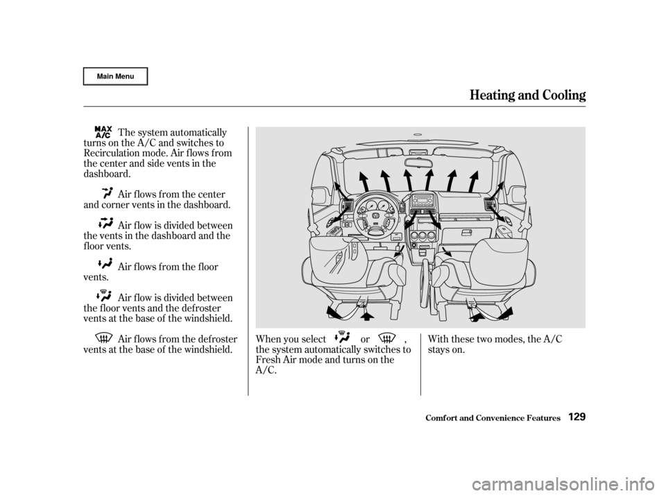 HONDA CR-V 2002 RD4-RD7 / 2.G User Guide The system automatically
turns on the A/C and switches to
Recirculation mode. Air f lows f rom
the center and side vents in the
dashboard.
Air flows from the center
and corner vents in the dashboard.
