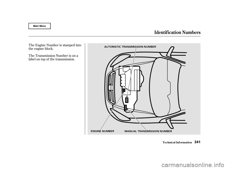 HONDA CR-V 2002 RD4-RD7 / 2.G Owners Manual The Engine Number is stamped into
the engine block.
The Transmission Number is on a
label on top of the transmission.
Identif ication Numbers
T echnical Inf ormation341
E EN
NG GIINNE E N
NUUMM B
BEER