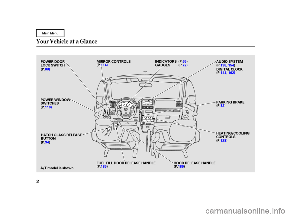HONDA CR-V 2002 RD4-RD7 / 2.G Owners Manual Your Vehicle at a Glance
2
P
PO
OW WE ER
R W
WI INND DO
OW W
S
SW WI ITT C
CH H E
ES
S (
(
P
P .
.111144))
M
M
I
IRRR ROOR R C
COON NTTR
RO OL LSS I
IN
ND DI
ICCA A T
TO
OR RSS
G
GA AU
UG GEES
S (
(P

