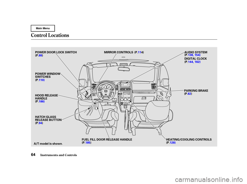 HONDA CR-V 2002 RD4-RD7 / 2.G Repair Manual Control L ocations
Inst rument s and Cont rols64
H
HO
OO ODD R
REEL
LEE A
A S
SEE
H
H A
AN
ND DL
LEE
(
( P
P .
.118866))
(
(P
P .
.118855 )
) H
H
E
EA
A T
TI
INNG G//C
CO OO OLLIINNG G C
COON NTTR
RO 