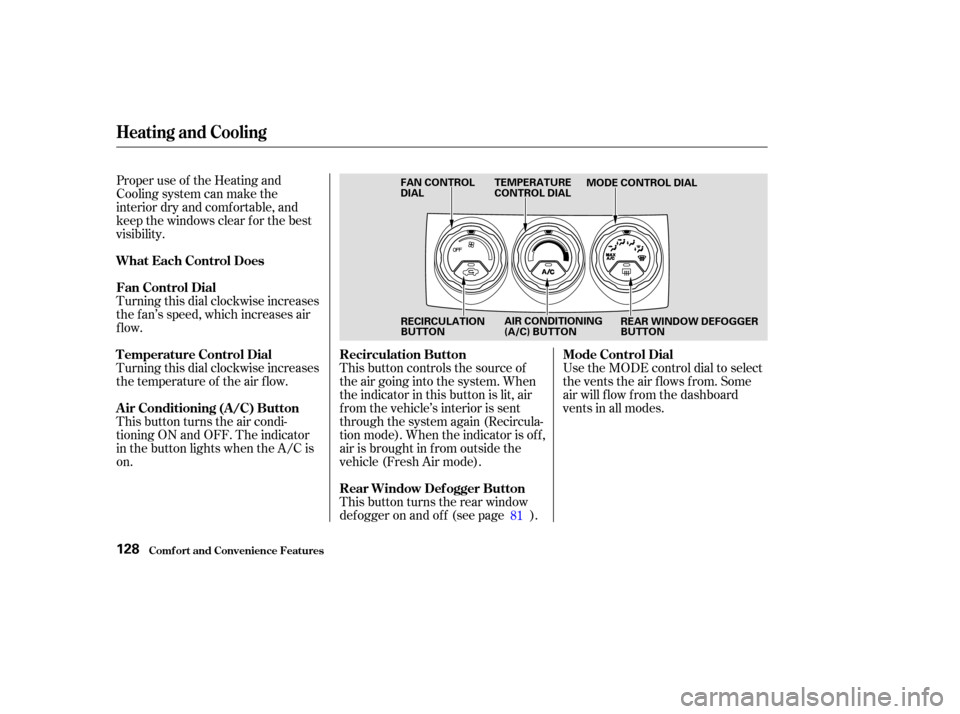 HONDA CR-V 2003 RD4-RD7 / 2.G Owners Manual Proper use of the Heating and
Cooling system can make the
interior dry and comf ortable, and
keep the windows clear f or the best
visibility.
Turning this dial clockwise increases
the f an’s speed, 