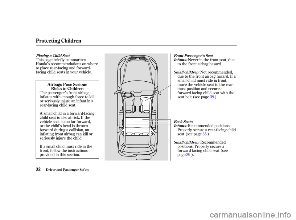 HONDA CR-V 2003 RD4-RD7 / 2.G Owners Guide If a small child must ride in the
f ront, f ollow the instructions
provided in this section.
This page brief ly summarizes
Honda’s recommendations on where
to place rear-facing and forward-
f acing 