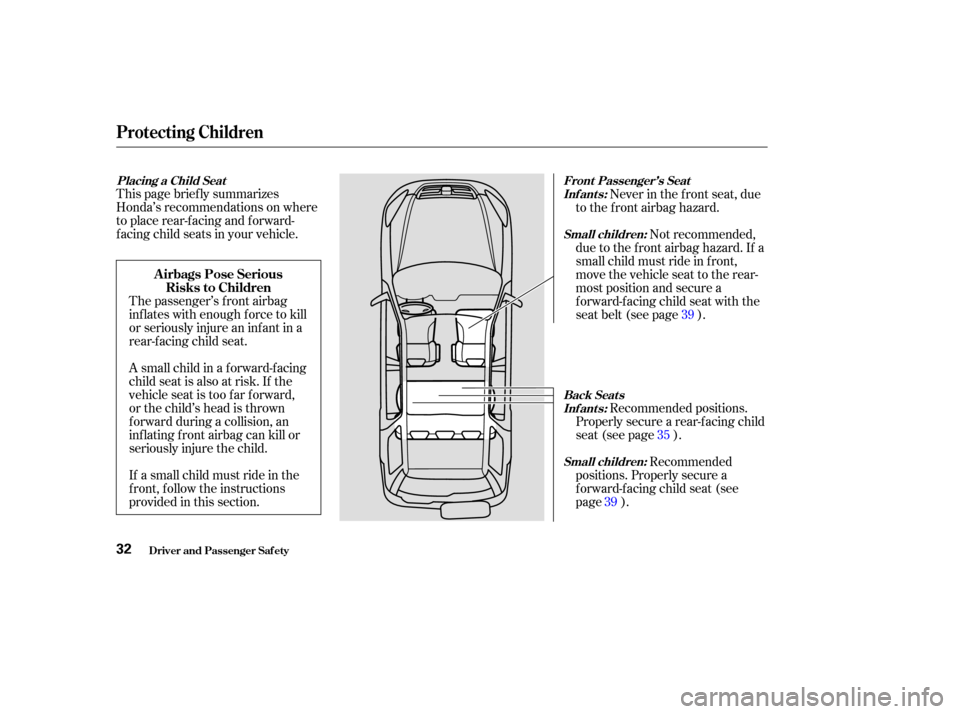 HONDA CR-V 2003 RD4-RD7 / 2.G Owners Guide If a small child must ride in the
f ront, f ollow the instructions
provided in this section.
This page brief ly summarizes
Honda’s recommendations on where
to place rear-facing and forward-
f acing HONDA CR-V 2003 RD4-RD7 / 2.G Owners Guide If a small child must ride in the
f ront, f ollow the instructions
provided in this section.
This page brief ly summarizes
Honda’s recommendations on where
to place rear-facing and forward-
f acing