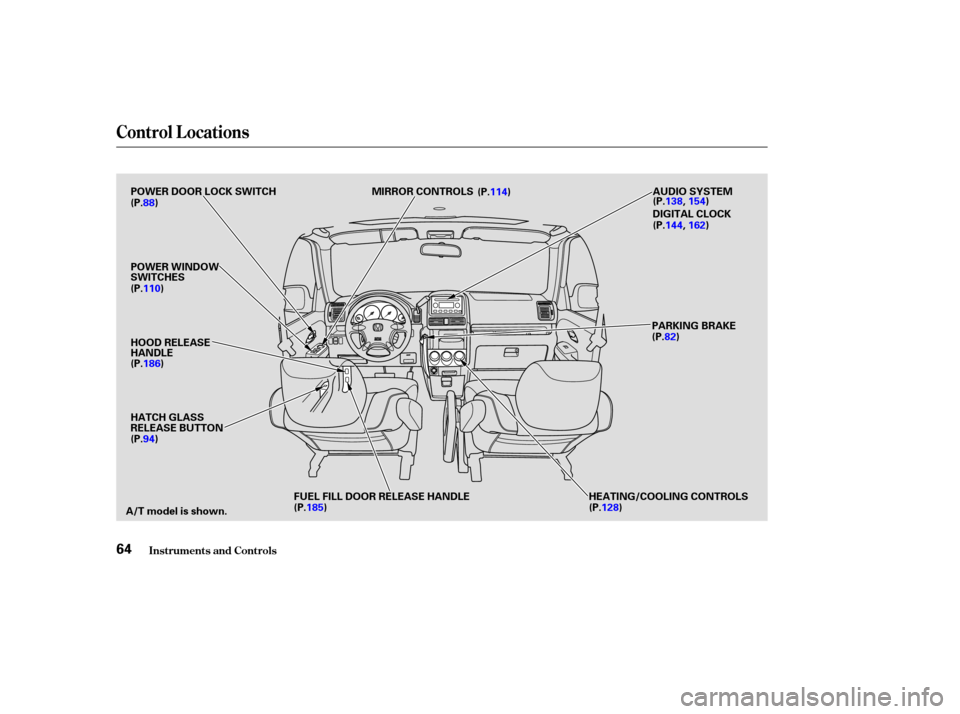 HONDA CR-V 2003 RD4-RD7 / 2.G Repair Manual Control L ocations
Inst rument s and Cont rols64
POWER DOOR LOCK SWITCH
(P.88)
(P.110) POWER WINDOW
SWITCHES
(P.186) HOOD RELEASE
HANDLE
(P.94) HATCH GLASS
RELEASE BUTTON
A/T model is shown. FUEL FILL