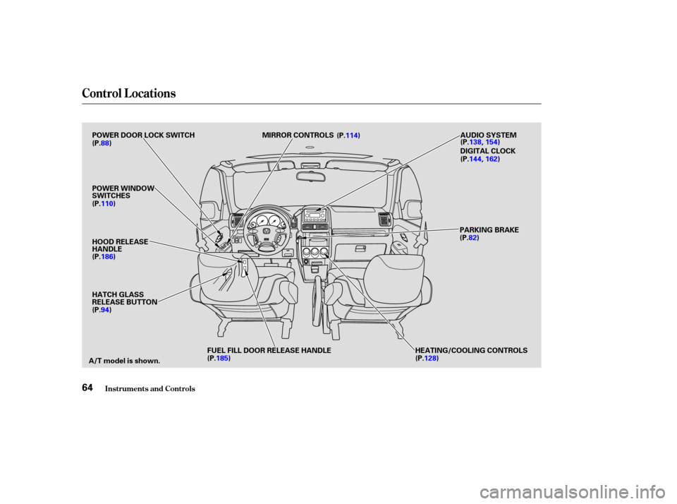 HONDA CR-V 2003 RD4-RD7 / 2.G Owners Manual Control L ocations
Inst rument s and Cont rols64
POWER DOOR LOCK SWITCH
(P.88)
(P.110) POWER WINDOW
SWITCHES
(P.186) HOOD RELEASE
HANDLE
(P.94) HATCH GLASS
RELEASE BUTTON
A/T model is shown. FUEL FILL