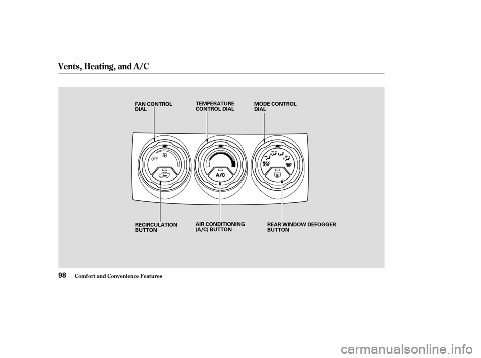 HONDA CR-V 2004 RD4-RD7 / 2.G Owners Manual Vents, Heating, and A/C
Comf ort and Convenience Feat ures98
FAN CONTROL
DIALTEMPERATURE
CONTROL DIAL
MODE CONTROL
DIAL
RECIRCULATION
BUTTON AIR CONDITIONING
(A/C) BUTTON
REAR WINDOW DEFOGGER
BUTTON 