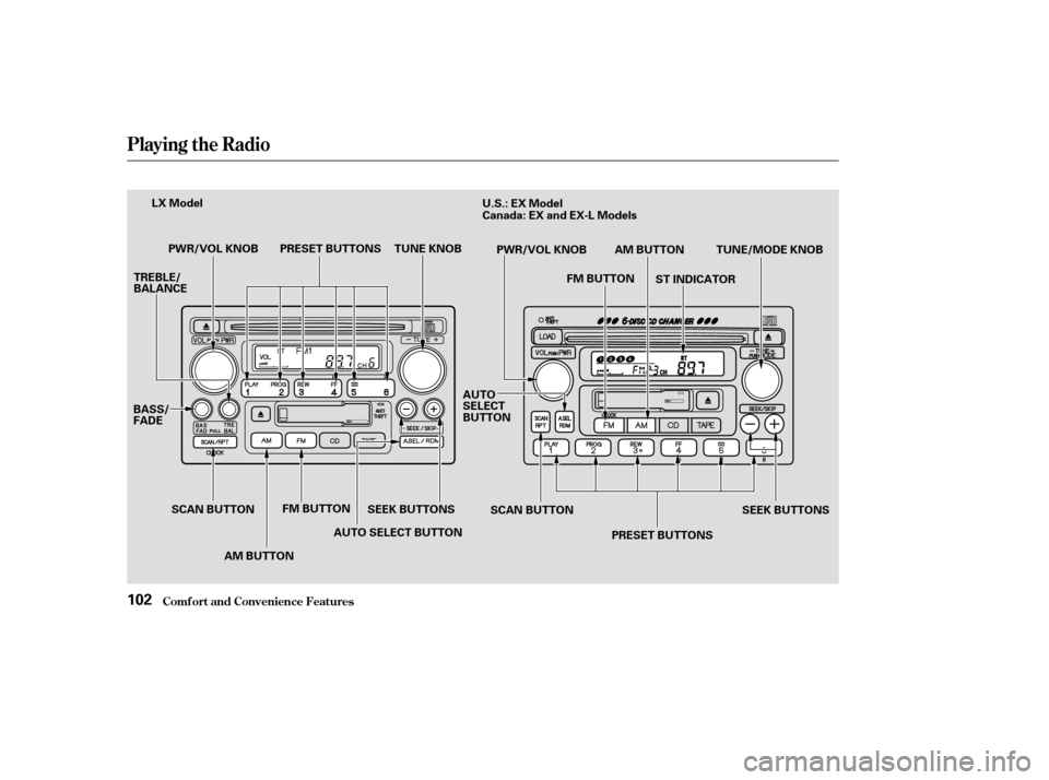 HONDA CR-V 2004 RD4-RD7 / 2.G Owners Manual Playing the Radio
Comf ort and Convenience Feat ures102
PWR/VOL KNOBSEEK BUTTONSTUNE KNOB
SCAN BUTTON FM BUTTON
AM BUTTON PRESET BUTTONS
FM BUTTONAM BUTTON
PRESET BUTTONS
PWR/VOL KNOB
SCAN BUTTON SEEK