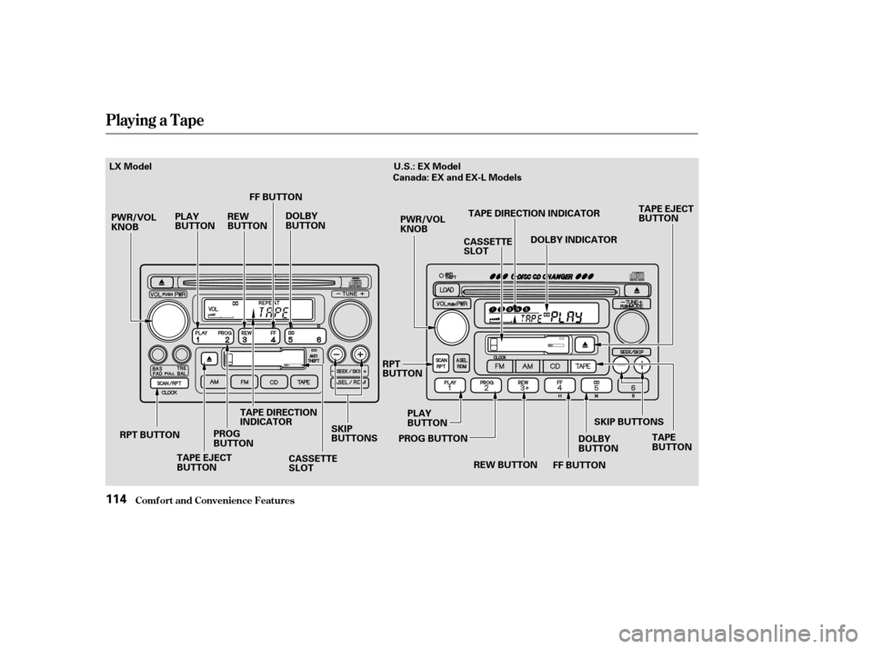HONDA CR-V 2004 RD4-RD7 / 2.G Owners Manual Playing a T ape
Comf ort and Convenience Feat ures114
PWR/VOL
KNOBTAPE DIRECTION INDICATOR
DOLBY INDICATOR
PLAY
BUTTON
PROG BUTTON
FF BUTTONTAPE EJECT
BUTTON
TAPE
BUTTON
CASSETTE
SLOT
DOLBY
BUTTON
PLA