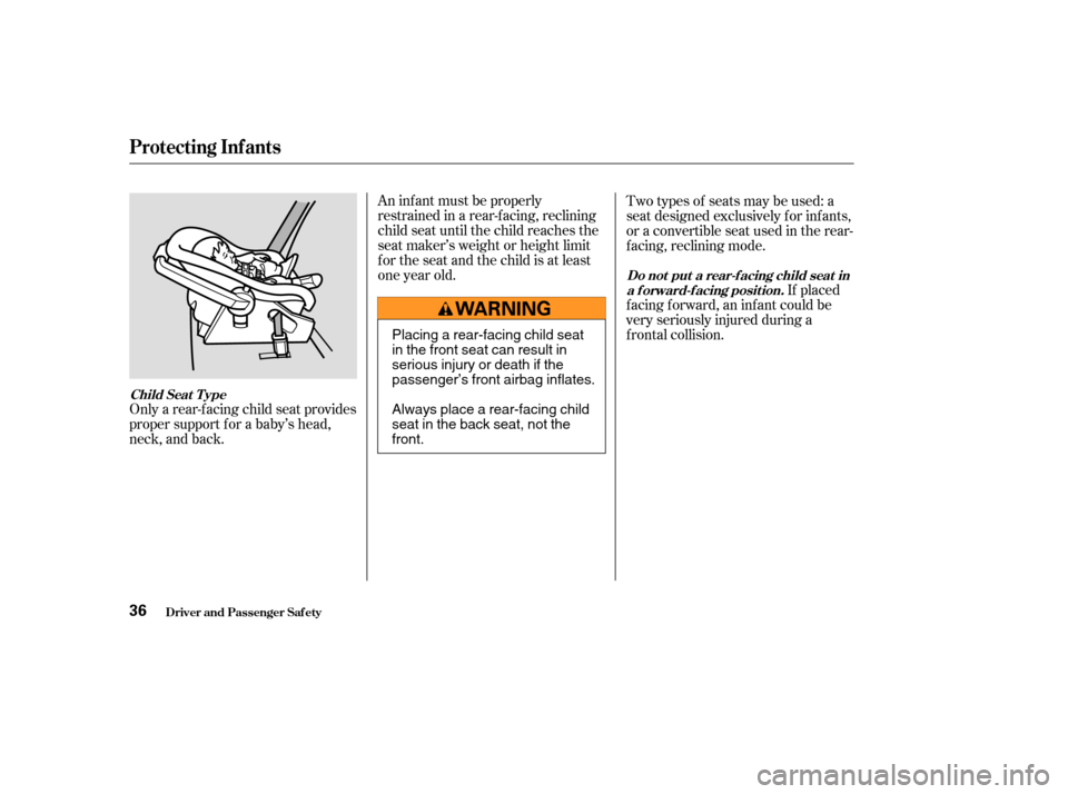 HONDA CR-V 2004 RD4-RD7 / 2.G Owners Guide Only a rear-f acing child seat provides
proper support f or a baby’s head,
neck, and back.An inf ant must be properly
restrained in a rear-f acing, reclining
child seat until the child reaches the
s