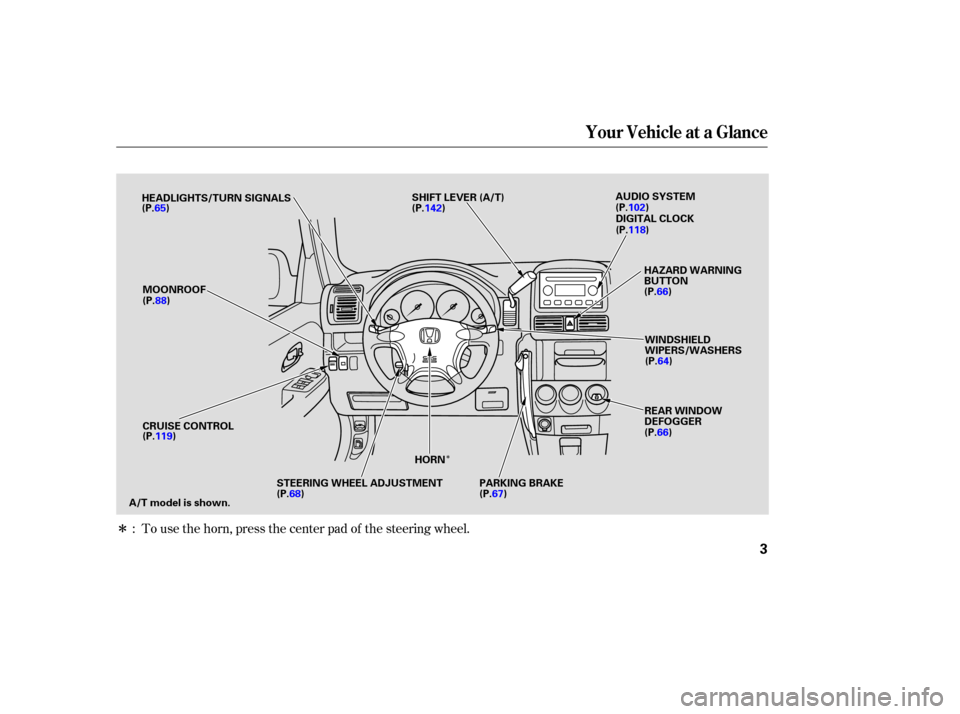 HONDA CR-V 2004 RD4-RD7 / 2.G Owners Manual Î
Î
To use the horn, press the center pad of the steering wheel.
:
Your Vehicle at a Glance
3
HEADLIGHTS/TURN SIGNALS
MOONROOF
CRUISE CONTROL
A/T model is shown. HORN
PARKING BRAKE REAR WINDOW
DEF