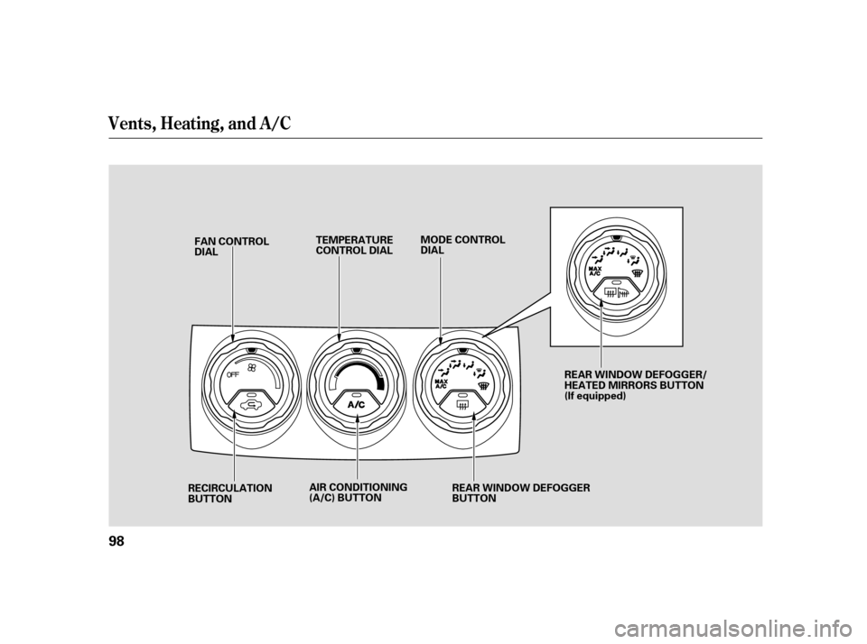 HONDA CR-V 2005 RD4-RD7 / 2.G Owners Manual Vents, Heating, and A/C
98
FAN CONTROL DIAL 
TEMPERATURE CONTROL DIAL MODE CONTROL DIAL 
RECIRCULATION BUTTON AIR CONDITIONING (A/C) BUTTON REAR WINDOW DEFOGGER BUTTON 
REAR WINDOW DEFOGGER/ HEATED MI