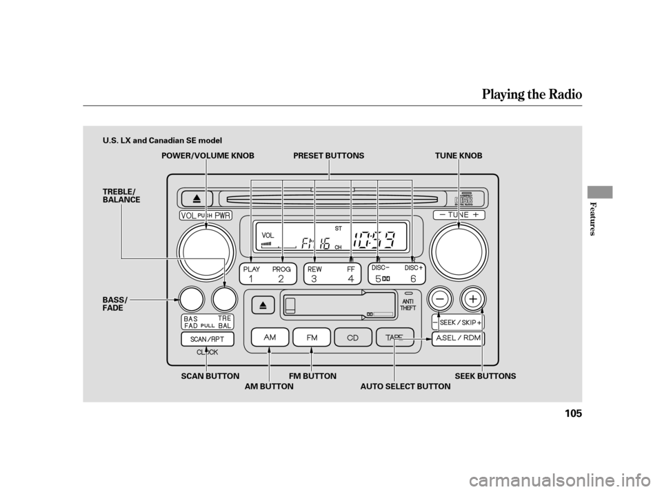 HONDA CR-V 2005 RD4-RD7 / 2.G Owners Manual Playing the Radio
Features
105
SCAN BUTTON FM BUTTON 
TREBLE/ BALANCE 
BASS/ FADE 
AM BUTTON AUTO SELECT BUTTON 
SEEK BUTTONS 
PRESET BUTTONS TUNE KNOB POWER/VOLUME KNOB 
U.S. LX and Canadian SE model