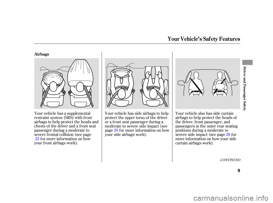 HONDA CR-V 2005 RD4-RD7 / 2.G User Guide CONT INUED
Your vehicle has a supplemental
restraint system (SRS) with f ront
airbags to help protect the heads and
chests of the driver and a front seat
passenger during a moderate to
severe f rontal