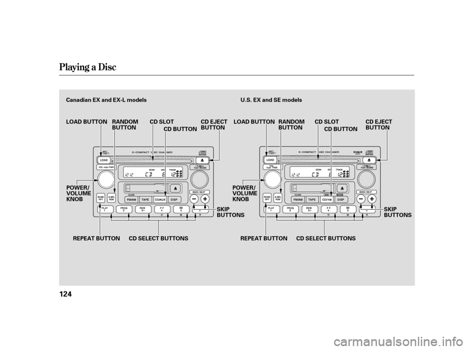 HONDA CR-V 2005 RD4-RD7 / 2.G Owners Manual Playing a Disc
124
REPEAT BUTTON CD SELECT BUTTONS 
Canadian EX and EX-L models 
POWER/ VOLUMEKNOB 
LOAD BUTTON CD SLOT 
CD BUTTON 
U.S. EX and SE models 
REPEAT BUTTON CD SELECT BUTTONS 
POWER/ VOLUM