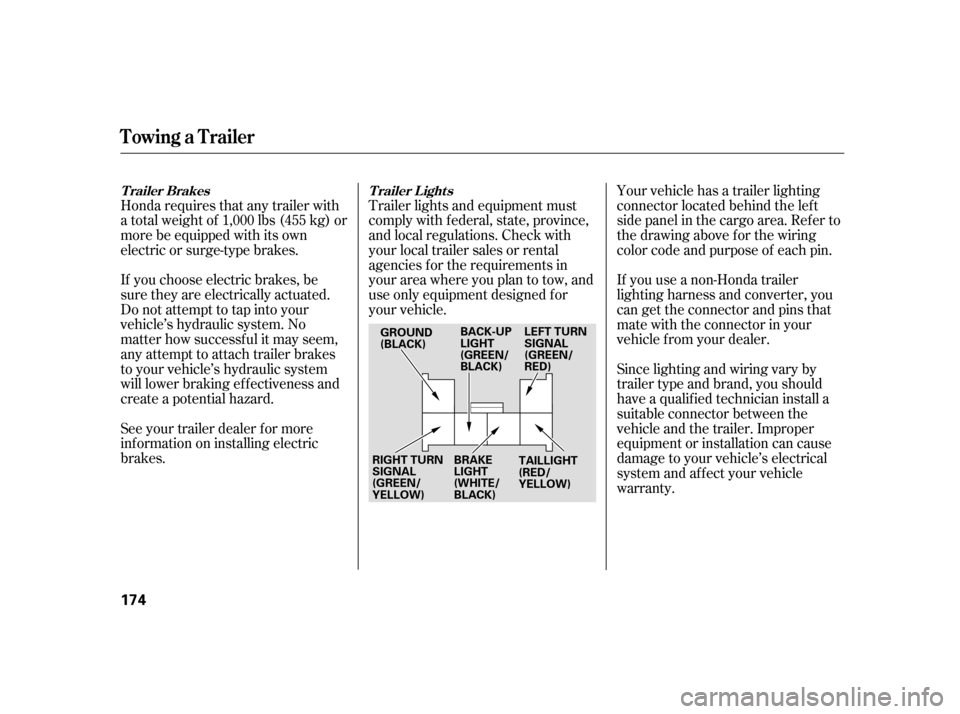 HONDA CR-V 2005 RD4-RD7 / 2.G Owners Manual Honda requires that any trailer with 
a total weight of 1,000 lbs (455 kg) or
more be equipped with its own
electric or surge-type brakes. 
If you choose electric brakes, be 
sure they are electricall