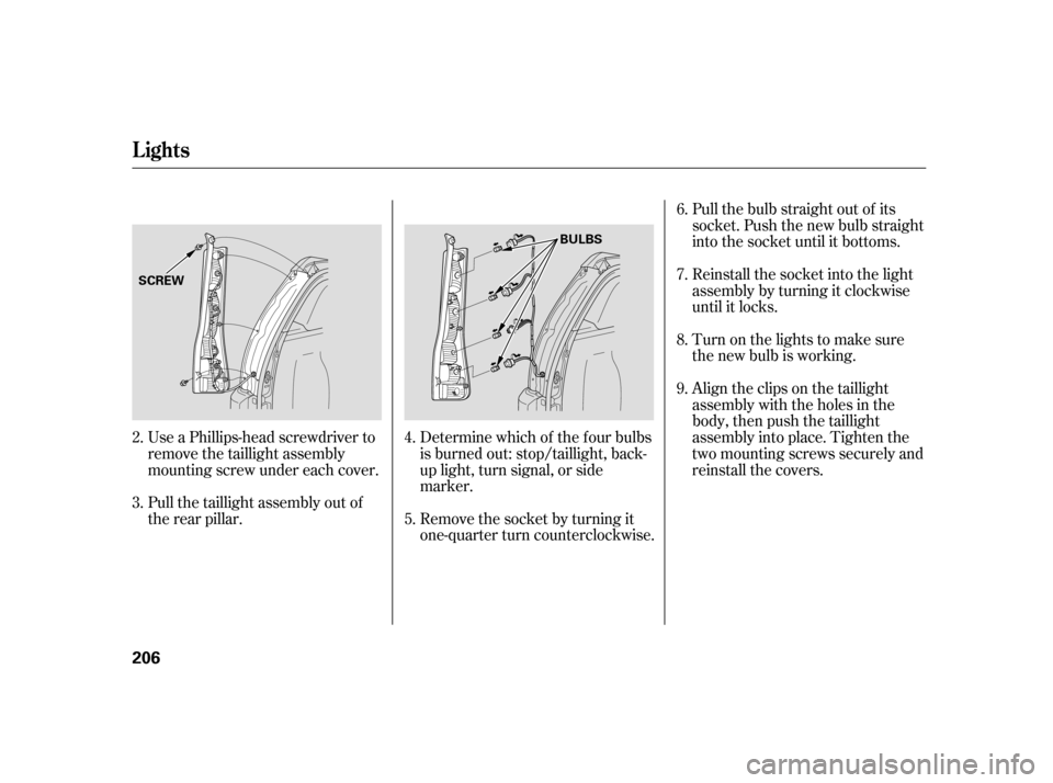 HONDA CR-V 2005 RD4-RD7 / 2.G Owners Manual Use a Phillips-head screwdriver to 
remove the taillight assembly
mounting screw under each cover. 
Pull the taillight assembly out of 
the rear pillar. Remove the socket by turning it
one-quarter tur