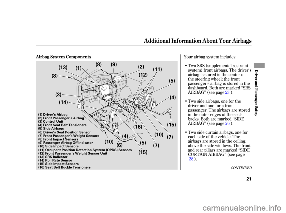 HONDA CR-V 2005 RD4-RD7 / 2.G Owners Manual Your airbag system includes:Two SRS (supplemental restraint
system) f ront airbags. The driver’s
airbag is stored in the center of
the steering wheel; the f ront
passenger’sairbagisstoredinthe
das