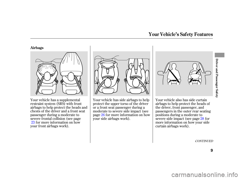 HONDA CR-V 2006 RD4-RD7 / 2.G User Guide CONT INUED
Your vehicle has a supplemental
restraint system (SRS) with f ront
airbags to help protect the heads and
chests of the driver and a front seat
passenger during a moderate to
severe f rontal