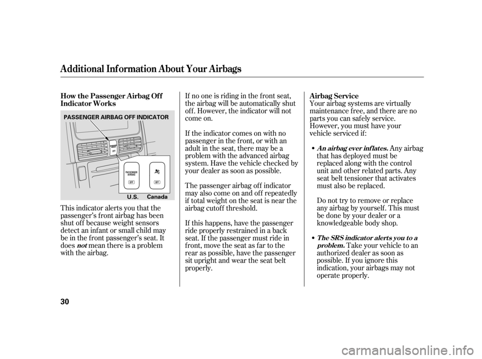 HONDA CR-V 2006 RD4-RD7 / 2.G Owners Manual This indicator alerts you that the
passenger’s f ront airbag has been
shut of f because weight sensors
detect an inf ant or small child may
be in the f ront passenger’s seat. It
does mean there is
