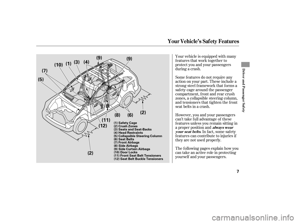 HONDA CR-V 2007 RD1-RD5, RE7 / 3.G Owners Manual Your vehicle is equipped with many
features that work together to
protect you and your passengers
during a crash.
However, you and your passengers
can’t take f ull advantage of these
f eatures unles