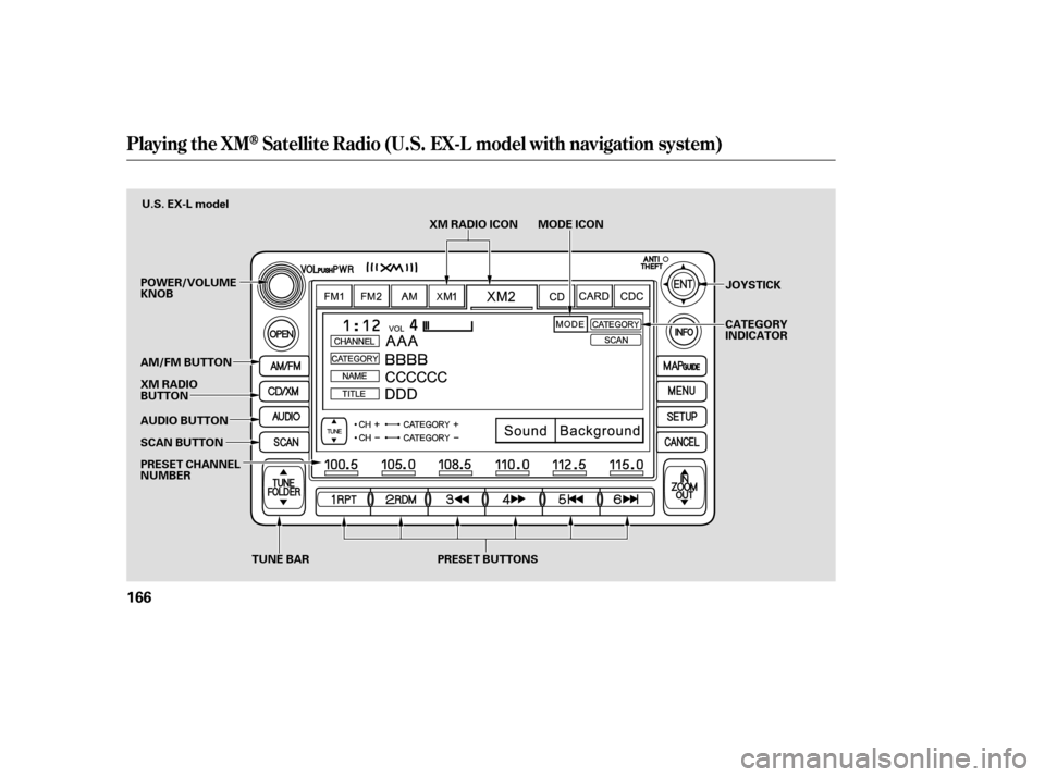 HONDA CR-V 2007 RD1-RD5, RE7 / 3.G Owners Manual Playing the XMSatellite Radio (U.S. EX-L model with navigation system)
166
TUNE BAR
SCAN BUTTON JOYSTICK
CATEGORY
INDICATOR
AUDIO BUTTON XM RADIO
BUTTON POWER/VOLUME
KNOB
PRESET BUTTONS
AM/FM BUTTON
P