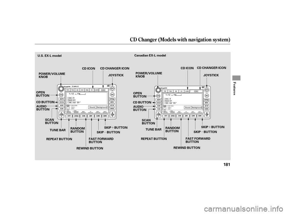 HONDA CR-V 2007 RD1-RD5, RE7 / 3.G Owners Manual µ´
µ´
CD Changer (Models with navigation system)
Features
181
JOYSTICK
POWER/VOLUME
KNOB
CD BUTTON
RANDOM
BUTTON
REPEAT BUTTON
REWIND BUTTONSKIP BUTTON
SKIP BUTTON
CD ICON
TUNE BAR
U.S. EX-L m