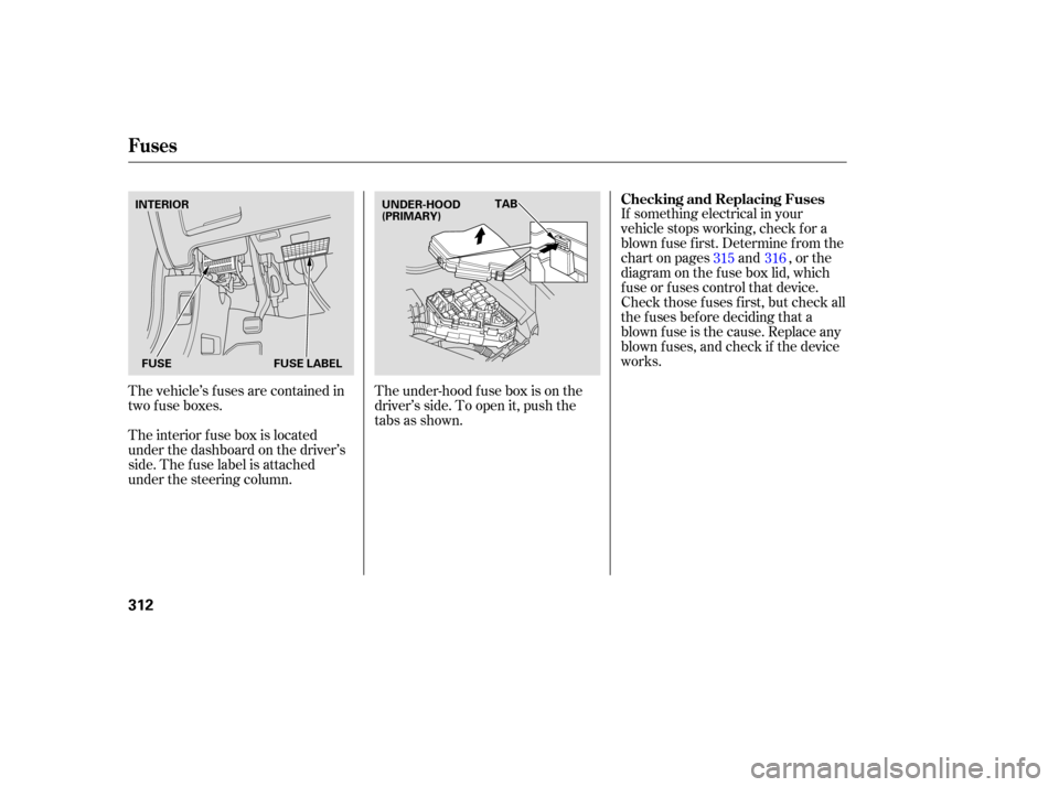 HONDA CR-V 2007 RD1-RD5, RE7 / 3.G Owners Manual The interior  fuse box is located
under  the dashboard  on the  driver’s
side.  The fuse  label  is attached
under  the steering  column. The 
under-hood  fuse box is on  the
driver’s  side. To op