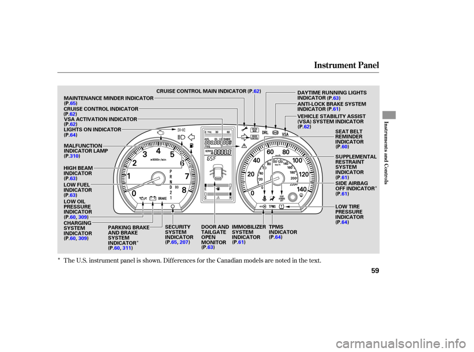 HONDA CR-V 2007 RD1-RD5, RE7 / 3.G Owners Manual Î
ÎÎ
The U.S. instrument panel is shown. Dif f erences f or the Canadian models are noted in the text.
Instrument Panel
Inst rument s and Cont rols
59
IMMOBILIZER
SYSTEM
INDICATOR
CHARGING
SYSTE