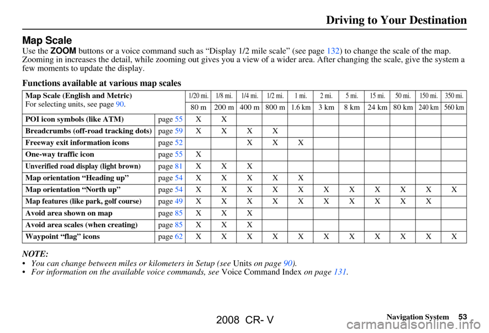 HONDA CR-V 2008 RD1-RD5, RE7 / 3.G Navigation Manual
Navigation System53
Driving to Your Destination
Map Scale
Use the ZOOM buttons or a voice command such as “Display 1/2 mile scale” (see page132) to change the scale of the map.
Zooming in incre HONDA CR-V 2008 RD1-RD5, RE7 / 3.G Navigation Manual
Navigation System53
Driving to Your Destination
Map Scale
Use the ZOOM buttons or a voice command such as “Display 1/2 mile scale” (see page132) to change the scale of the map.
Zooming in incre