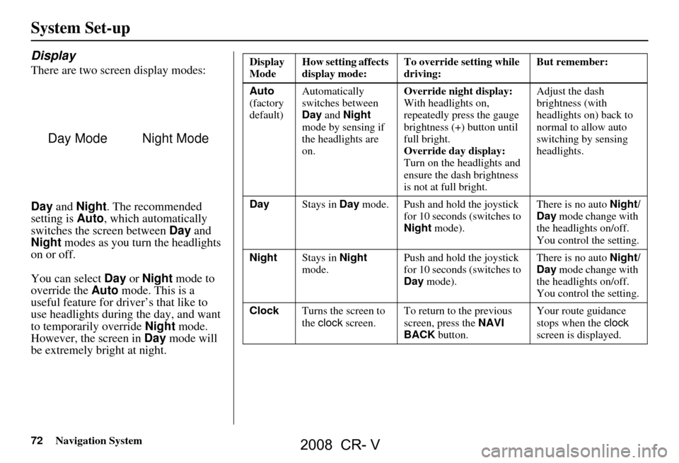 HONDA CR-V 2008 RD1-RD5, RE7 / 3.G Navigation Manual 72Navigation System
System Set-up
Display
There are two screen display modes: 
Day and  Night . The recommended 
setting is  Auto, which automatically 
switches the screen between  Day and 
Night  mod